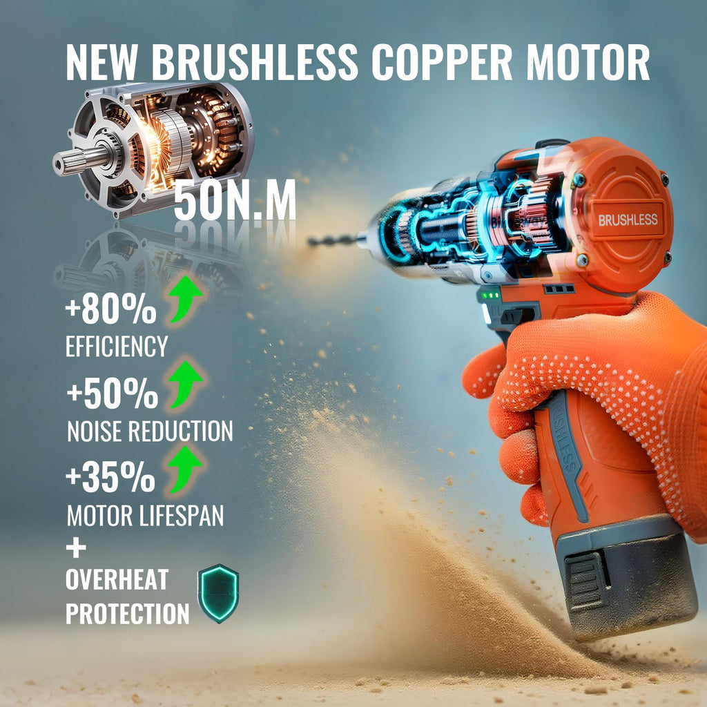 16.8V Brushless Cordless Drill Set with 2 Batteries R14724